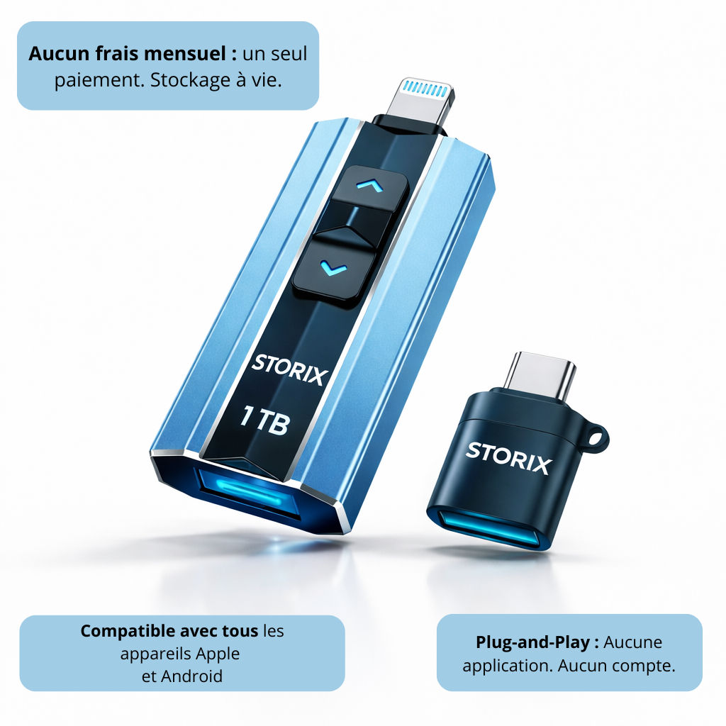 PixLibre™ — La clé USB 3-en-1 pour iPhone, Android & PC